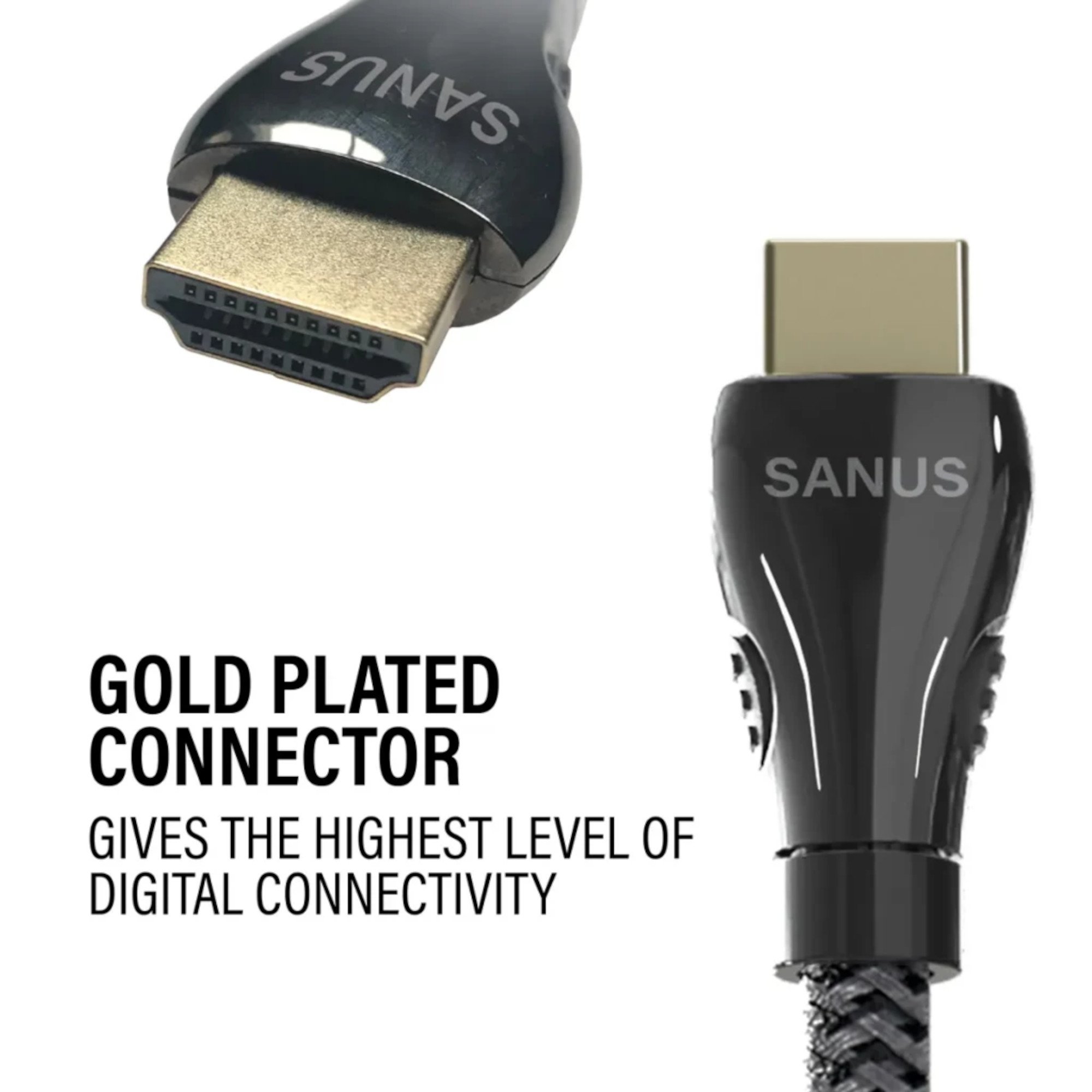 Image of Sanus SAC21HDMI3