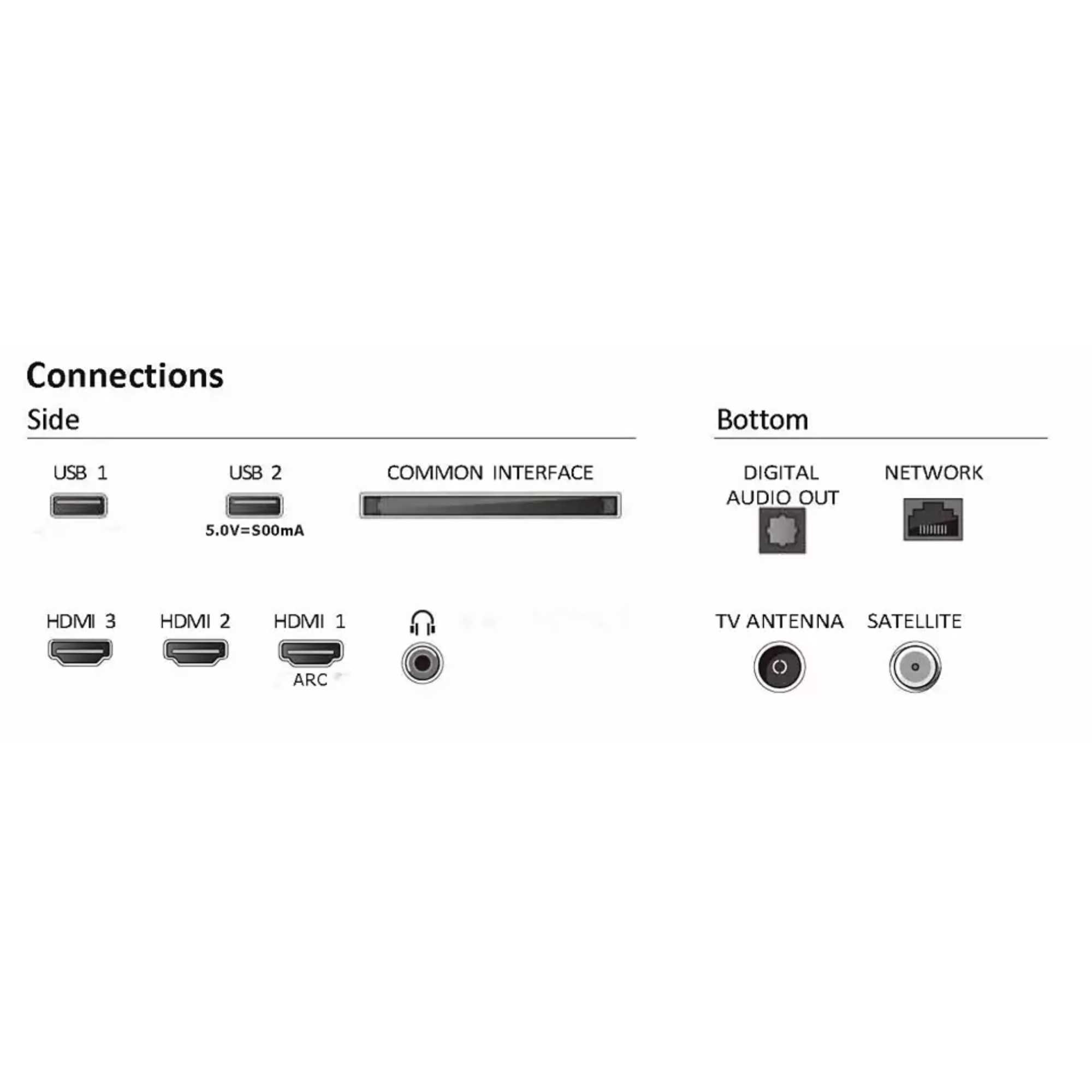 Image of Philips 32PHS600905