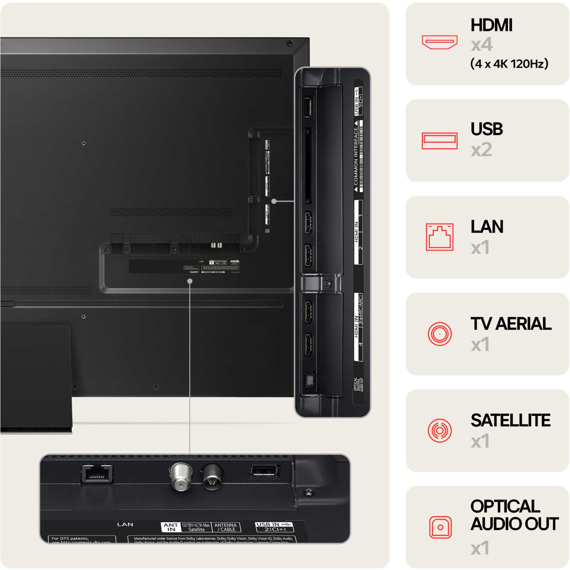 Image of LG 65QNED91T6A